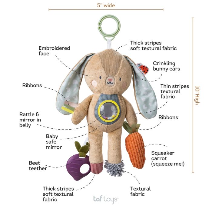 Aktivitetsbamse, TAF Toys, Jenny