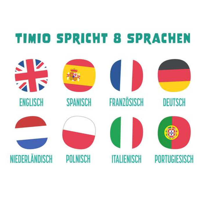 TIMIO Startpakke, 8 Europeiske Språk