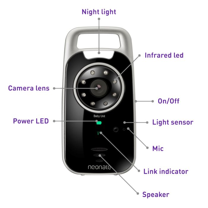 Video babycall, BC8000DV, Neonate, Sort
