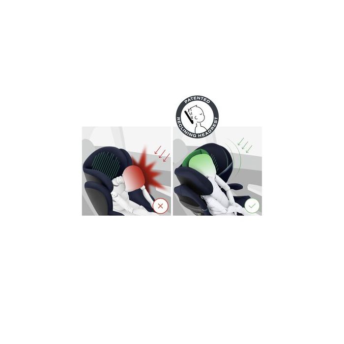 Bilstol, Cybex, Solution S2 i-Fix, Navy Blue
