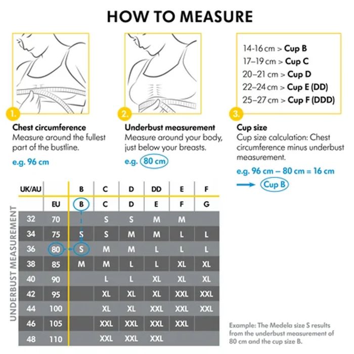 Ammebh, Medela, Keep Cool, Hvit