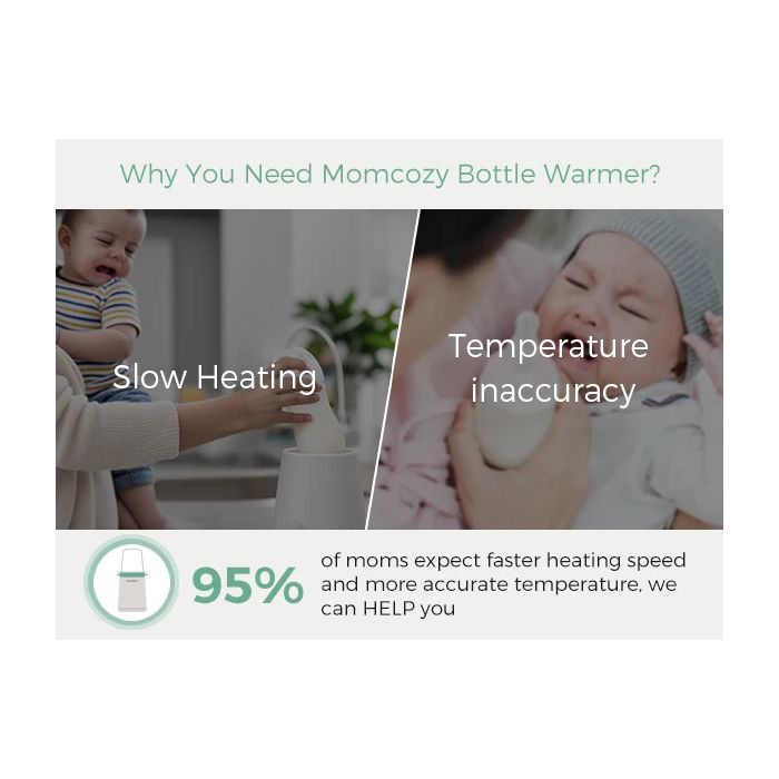 Momcozy 6-in-1, Hurtig Flaskevarmer