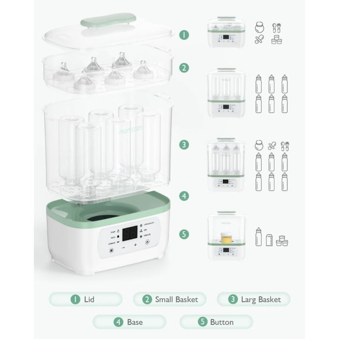 Momcozy, 8-in-1 Elektrisk Dampefjerner for Babyflasker