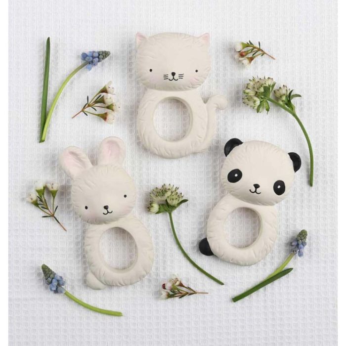 Biteleke, ALLC, Panda