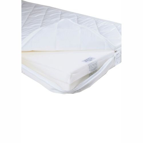 DRYzleep Deluxe vognmadrass, Easygrow, 31 x 75 cm
