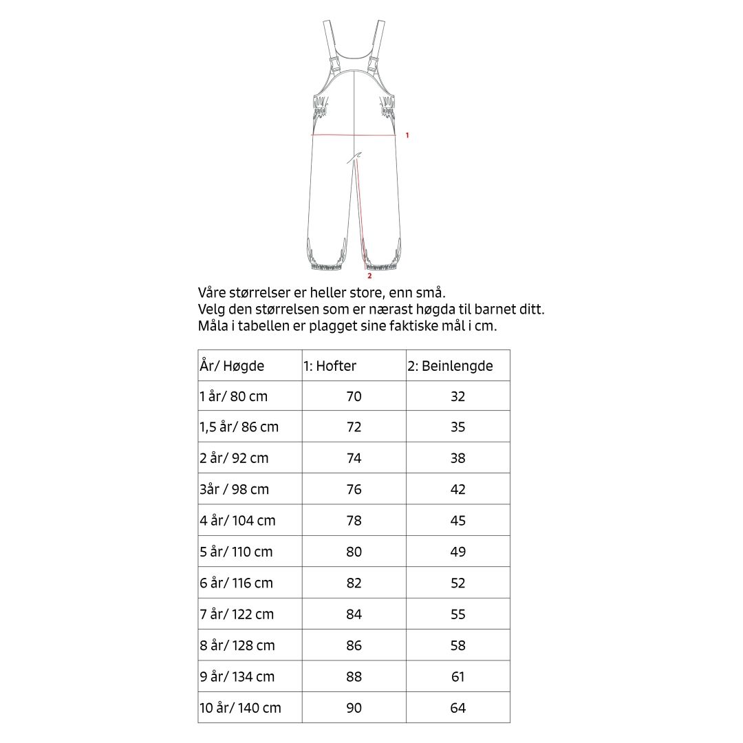 Seleregndress, Kattnakken, Vinterfôra, Kattesvart
