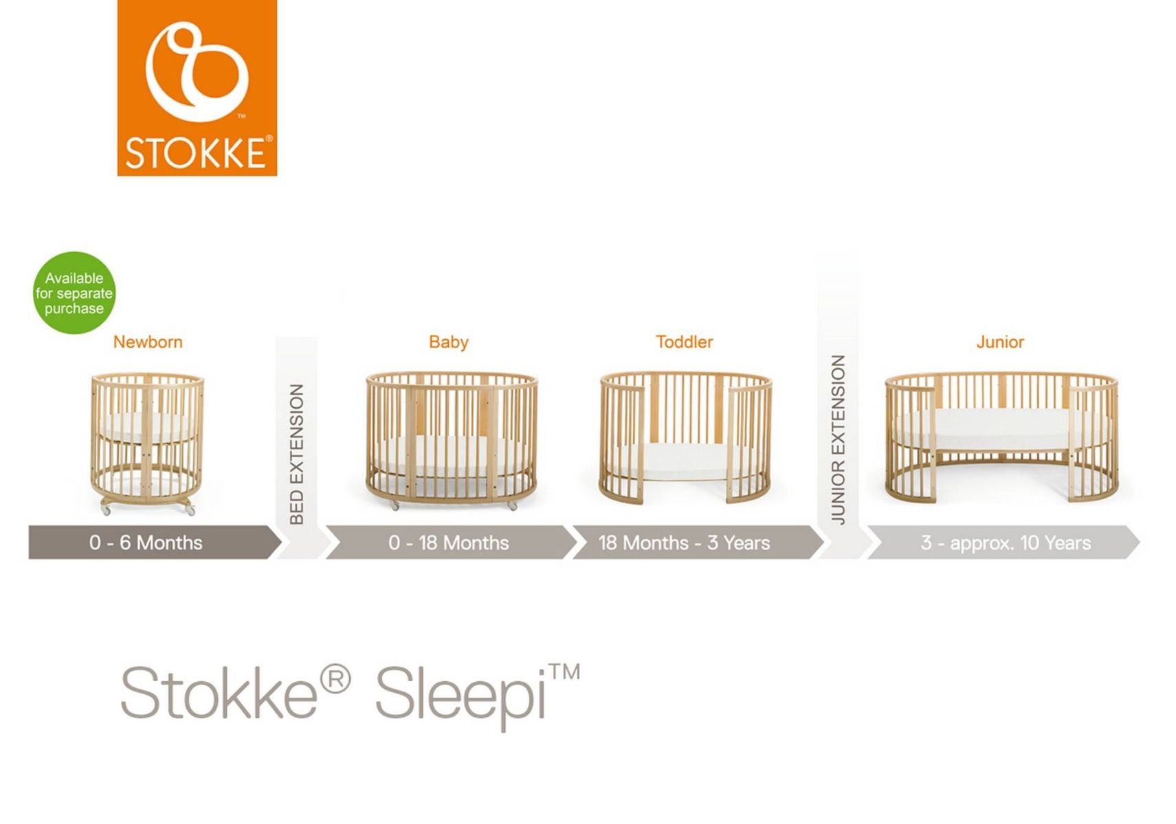 Seng, Sleepi Mini, Stokke®, Hvit