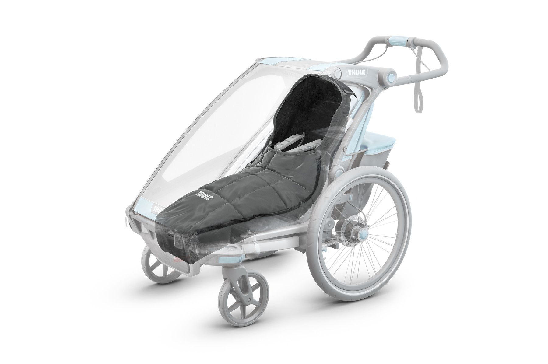 Footmuff Sport, Thule