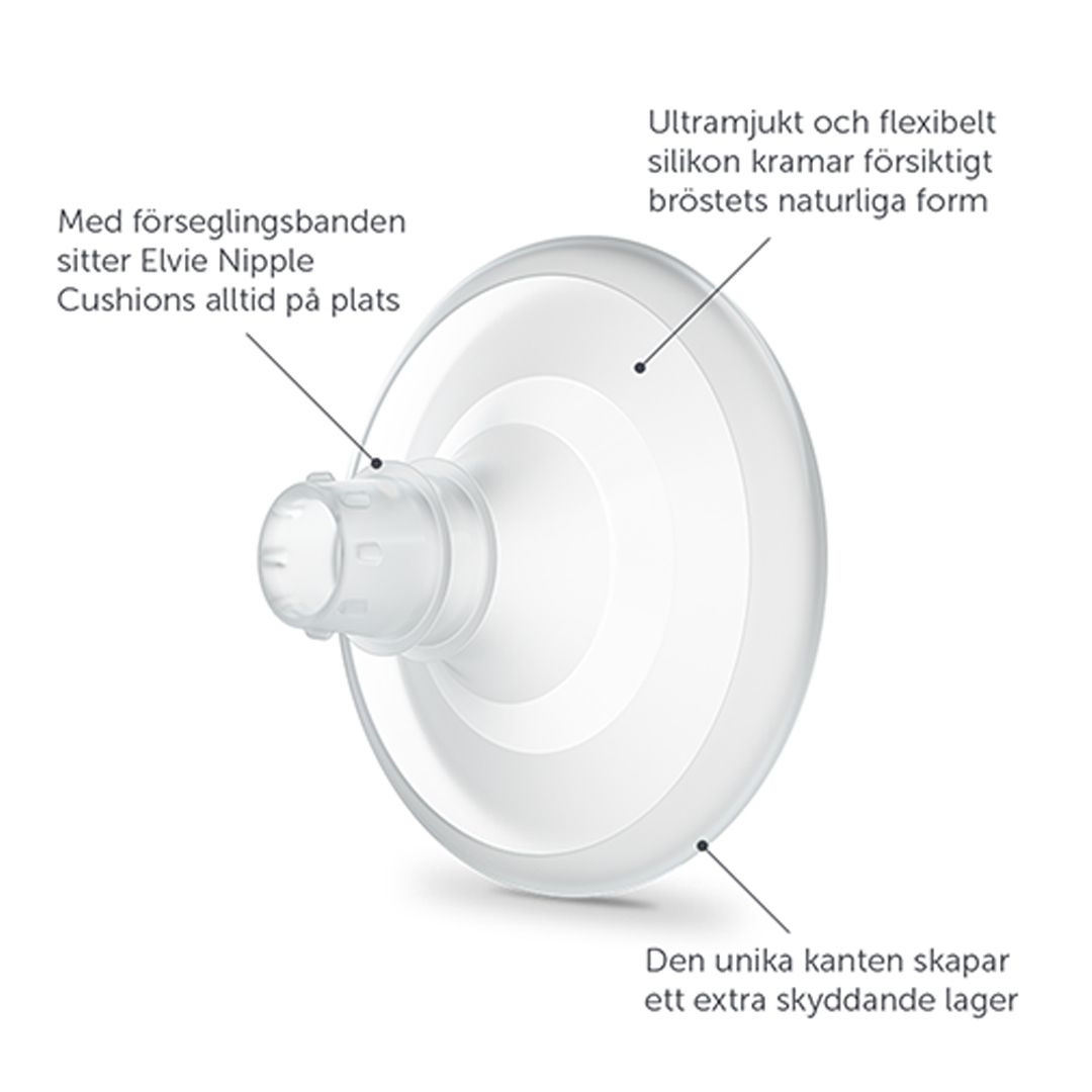 Brysttrakt, Elvie, 17 mm 2-pk