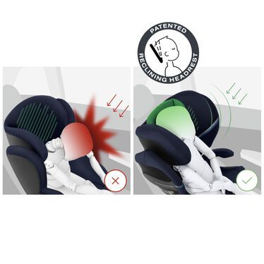 Bilstol, Cybex, Solution S2 i-Fix, Navy Blue
