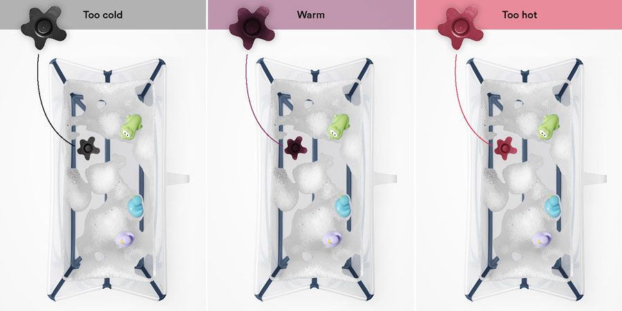 Badekar, Stokke® Flexi bath® White