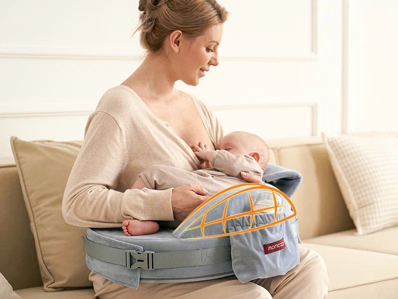 Momcozy, CozyPro, Ammepute, Grå