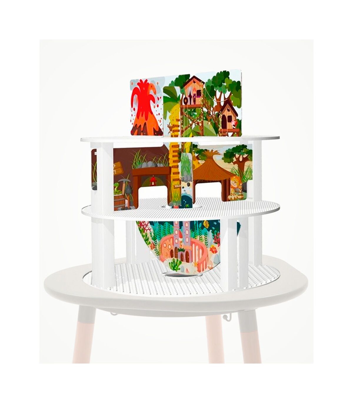 Scenarios, Stokke, Mutable, Nature