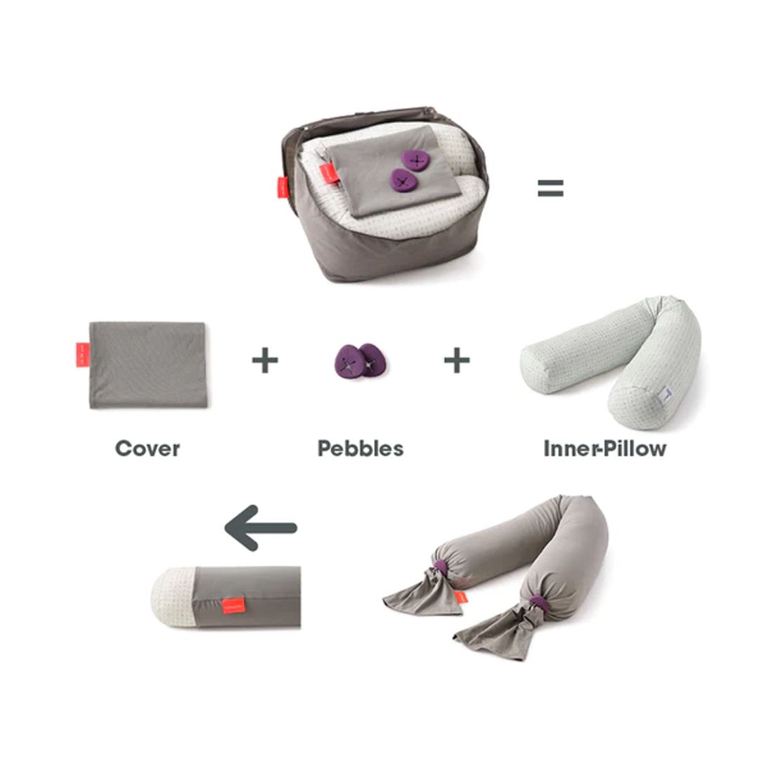Bbhugme, Gravid- og Ammepute, Sand