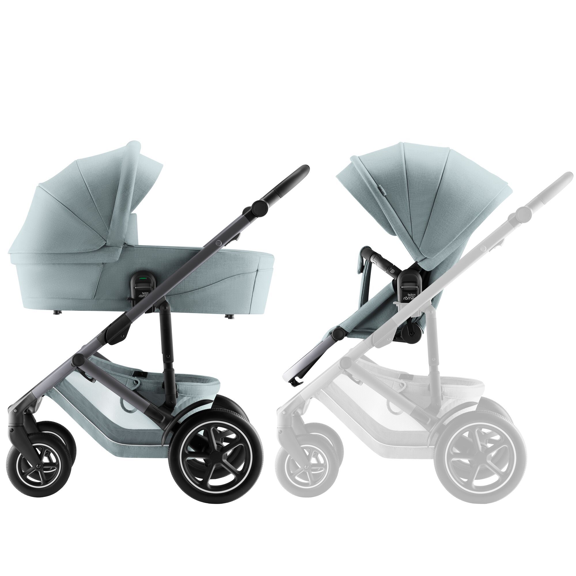 Britax Smile 5Z, Harbor Blue, Komplett barnevogn
