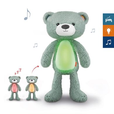 Bamse, Zazu, Brody The Bear, Blue
