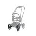 Cybex, Priam Fremhjul Sett