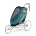 Zeno Seatpack, Cybex, Maliblue