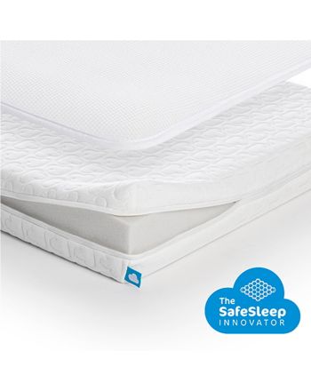 Madrasspakke, Aerosleep, Essential 2-i-1, 60x120 cm